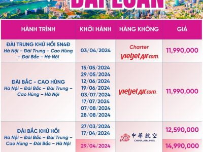 Tour Đài Loan